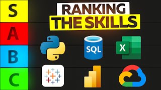 Top 10 Data Analyst Skills for 2025