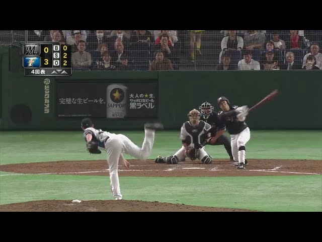 【4回表】ファイターズ・マルティネス 落差のあるボールで三振を奪い、3者凡退!! 2018/4/6 F-M