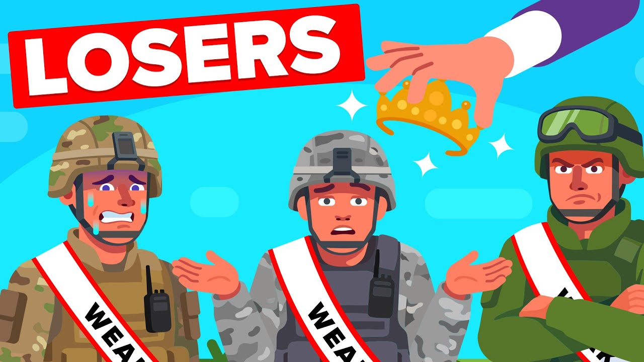 WEAKEST Militaries in the World in 2026