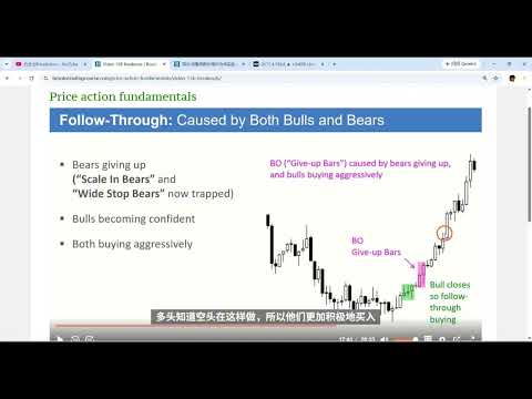【价格行为学】A股案例(已止盈)：涨停板盈利加仓，坚定持有