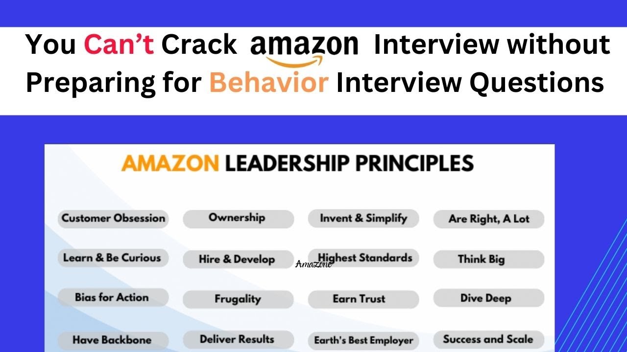 Amazon Behavioural Interview Questions | Leadership Principles | Logicmojo Live Classes