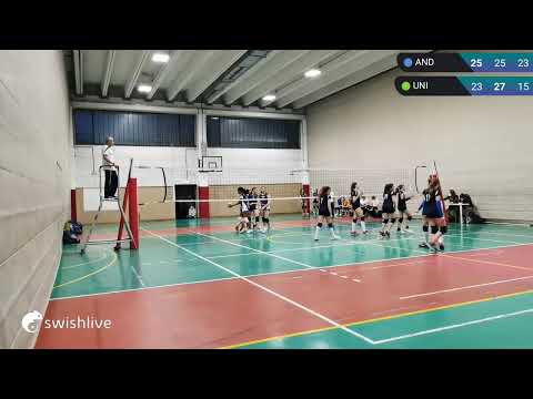 Under 15: Anderlini Pediatrica Sp. Gialla - Unicolor Modena