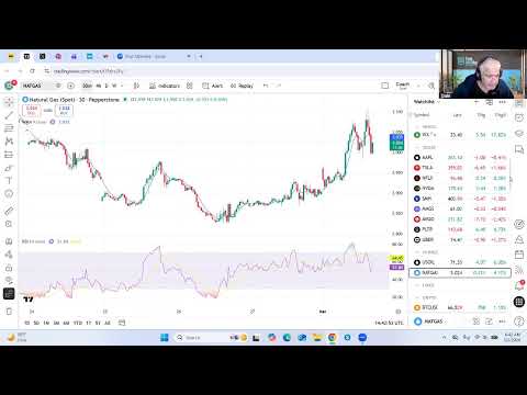 Youtube preview