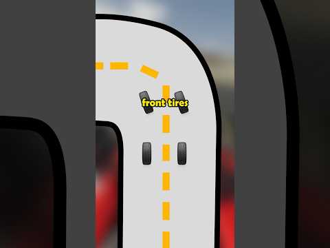 POV: you understand how to control understeer #racing #iracing #car #simracing #f4