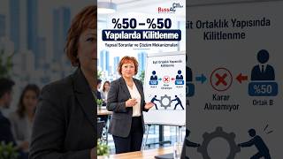 %50-%50 Yapılarda Kilitlenme | Yönetim Kurulu Krizleri