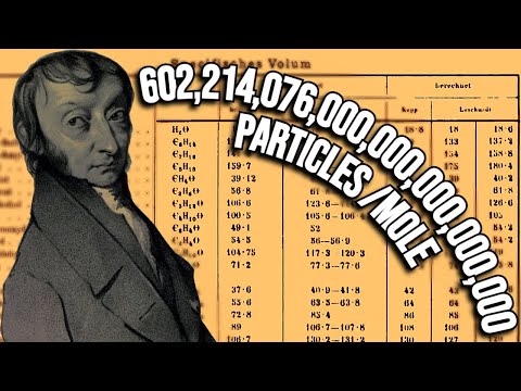 The Origin of Avogadro's Number