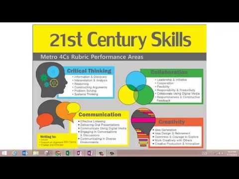Metro 4Cs Rubric Performance | My Learning Journey