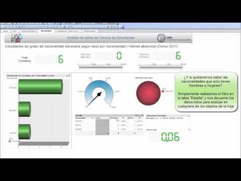 Censo UBA  DataFest 2014