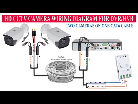 Dvr Cat6 Cable For Cctv Camera Dvr Ethernet Cable For Cctv Camera