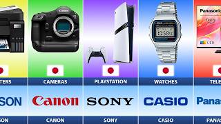 Famous Electronics Brands From Japan