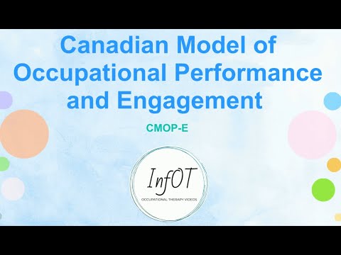 Canadian Occupational Performance and Engagement Model - InfOT