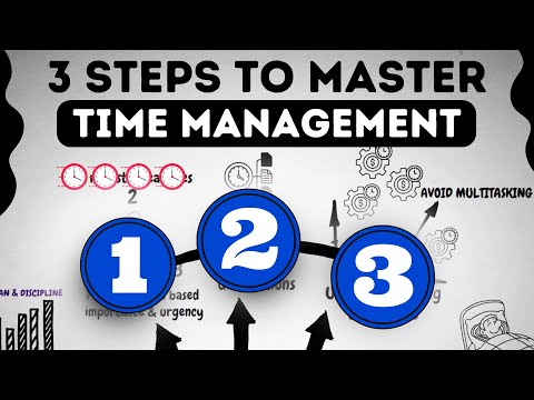 3 Step to Master Time Management Mastering Time Management