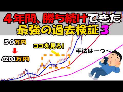 ４年間勝ち続けるきっかけになった最強の過去検証（３）