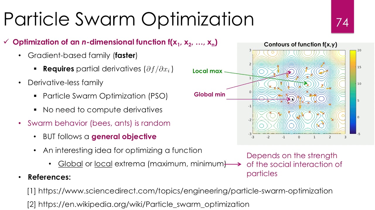 Java for Scientific Computing: Particle Swarm Optimization -- Part 1