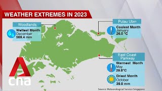 2023 was Singapore's fourth-warmest year on record: Met Service