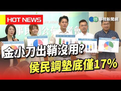 金小刀出鞘沒用？　侯民調再墊底僅17%　賴34%.柯25%