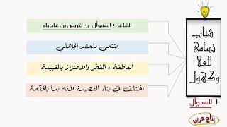 شباب تسامى للعلا وكهول للصف الاول الثانوي