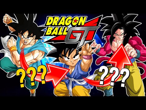 Dragon Ball GT - The Definitive Power Scale