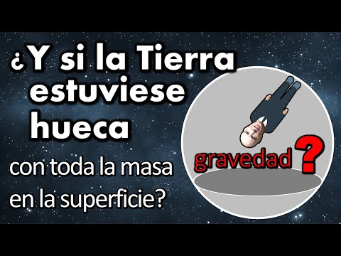 La Tierra hueca. Campo gravitatorio corteza esférica