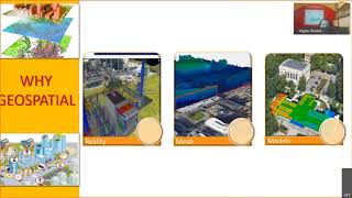 Geospatial Applications for Smart Cities