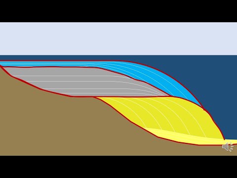 Sequence Stratigraphy