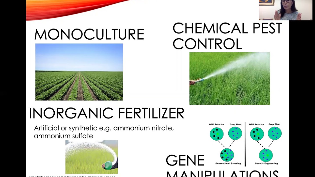 Lecture 15- Agroecology- Introduction to Environmental Science (2020)