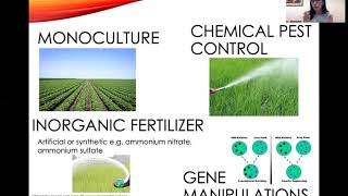 Lecture 15- Agroecology- Introduction to Environmental Science (2020)