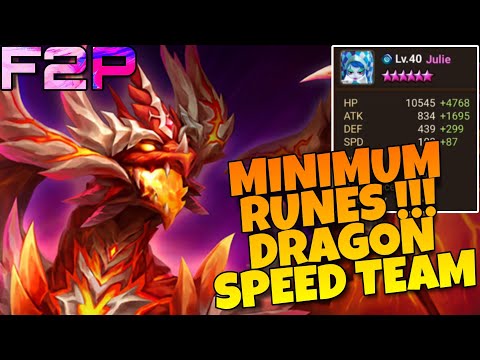 EASY RUNE F2P DRAGON SPEED TEAM 😁 DRAGON ABYSS HARD SPEED TEAM SUMMONERS WAR