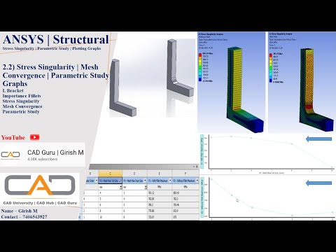 2.2) Stress Singularity Analysis | Mesh Convergence | Parametric Study | Graphs | ANSYS Tutorials
