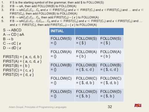 CSE 340 F16: 19/09/16