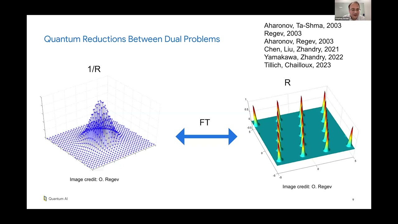Optimization by Decoded Quantum Interferometry | Quantum Colloquium