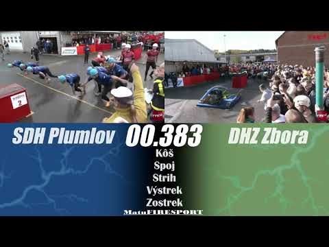 Detailné Porovnanie SDH Plumlov vs DHZ Zbora | Memoriál Široký Důl - Flídr cup 2023