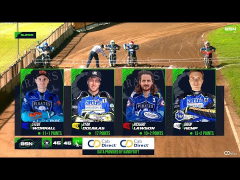 Super Heat | Poole vs Scunthorpe | Championship Play Offs | POOLE PIRATES SPEEDWAY 2023