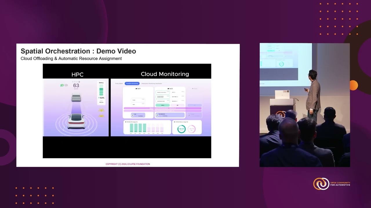 Efficient, open source and cloud-native orchestration and platform reference solution for SDVs