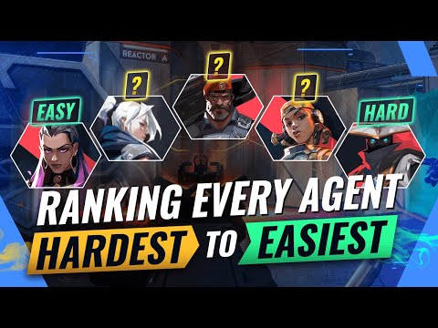 Ranking EVERY AGENT From HARDEST To EASIEST - Valorant