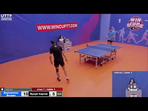 Дорошенко Богдан 3-0  Булуй Сергей  Турнир Восток 4 WINCUP 27.06.21 Прямая трансляция Зал1
