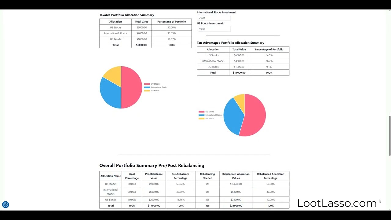 Portfolio Rebalancing Calculator Explainer Video
