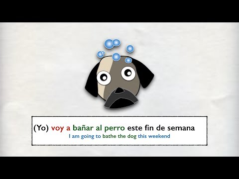 The Future with "ir a + infinitivo"