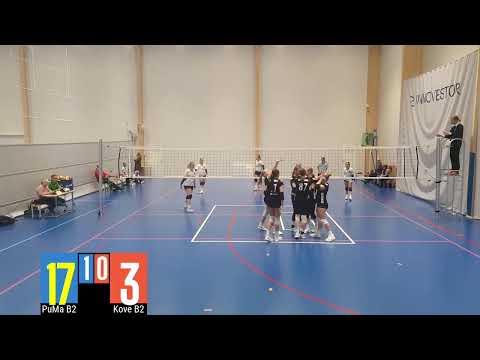 PuMa B2t - Kove B2 8.10.2022