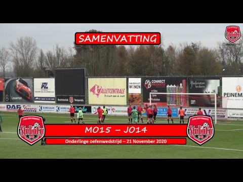 Samenvatting MO15 - JO14 (21/11/20)