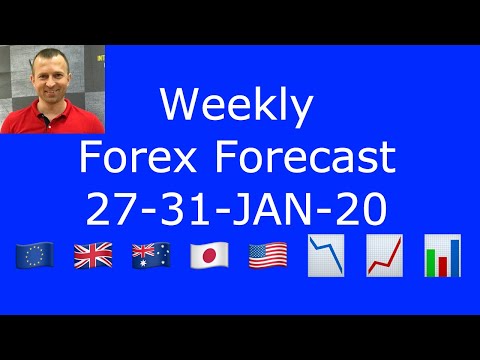 Weekly #Forex Forecast 27-31-JAN-20 - EURUSD, GBPUSD, AUDUSD, USDJPY, XAUUSD, DOW JONES, BRENT OIL.