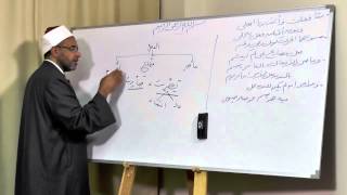 صورة شرح ألفية أبن مالك - الدرس الثاني (( علامات الفعل ))