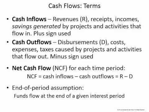 CVE 267 - Class 3 (Cash Flows) 10 Sept 2015