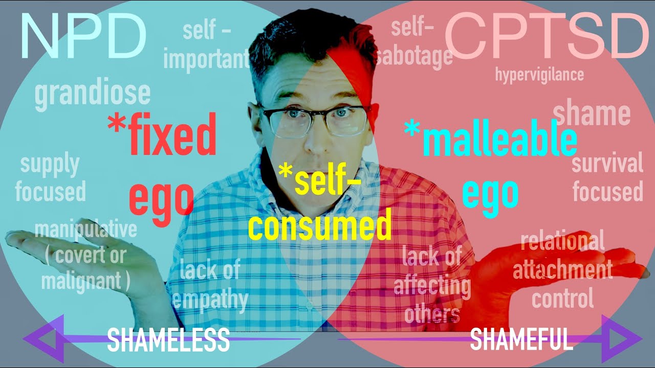 Are they REALLY a Narcissist? NPD vs CPTSD & Childhood Trauma