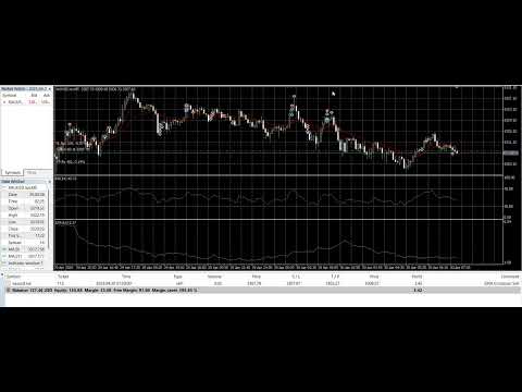 Video EmaCrossoverEA