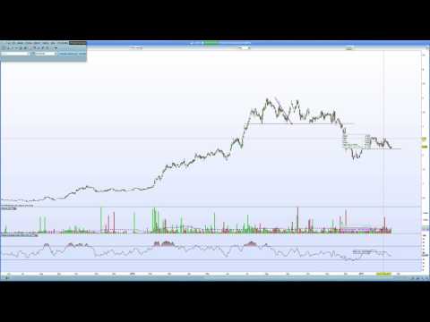 Dacian Gold (DCN) - 19 February 2017