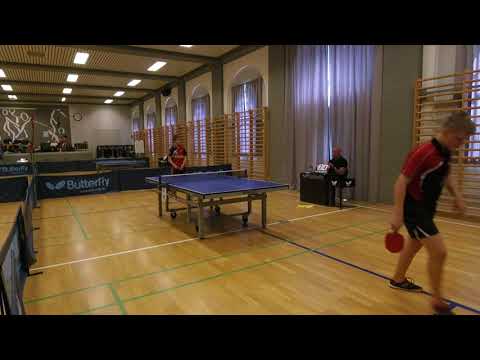 180525 DrDiv, Mikkel Papsø - Villads Jungersen