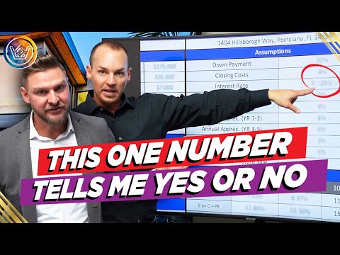 How Do I Crunch The Numbers On A Real Estate Deal?