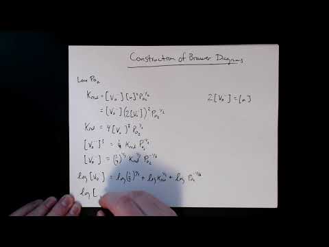 MSE 403 S21 Lecture 20 - Module 1 - Construction of Brouwer Diagram: Low Oxygen