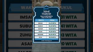 Jadwal Imsakiyah Kamis 19 April 2023 untuk Wilayah Sulawesi Tengah Kota Palu